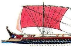 Древнегреческие корабли: описание конструкции, типы и названия с иллюстрациями Как загружали корабли в древней греции